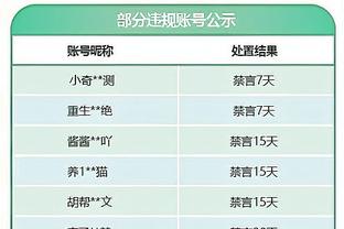 赢谁谁尴尬？曼联过去5场比赛1胜1平3负，仅2-1击败切尔西